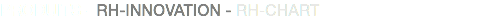 PRODUITS - RH-INNOVATION - RH-CHART